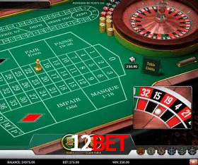 API Integration 12bet